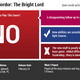 Image for article titled Shadow Of Mordor: The Bright Lord: The Kotaku Review